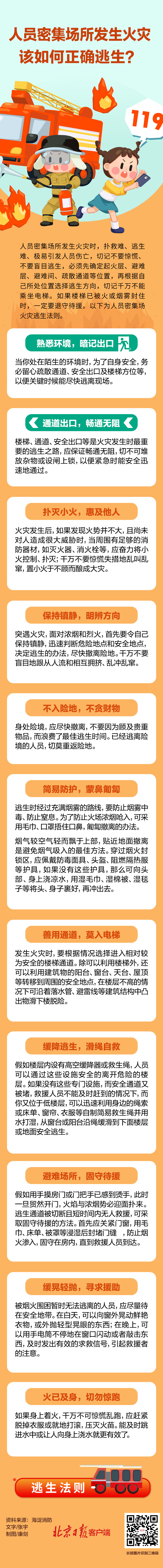 一圖讀懂丨人員密集場所發生火災，該如何正確逃生？