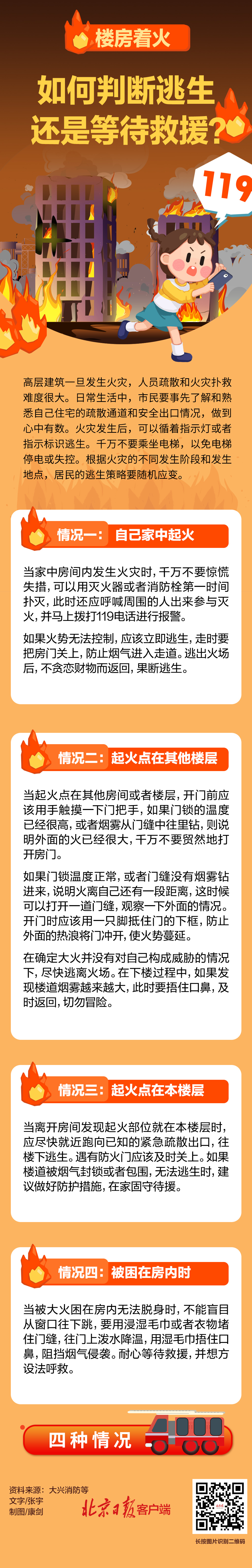 一圖讀懂丨樓房著火，如何判斷逃生還是等待救援？