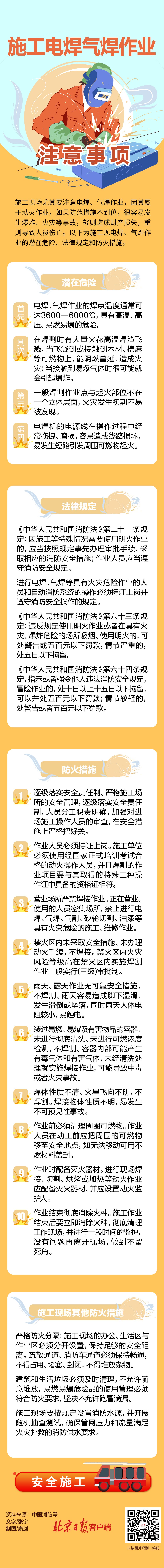 施工電焊氣焊作業，如何防火防爆？一圖讀懂