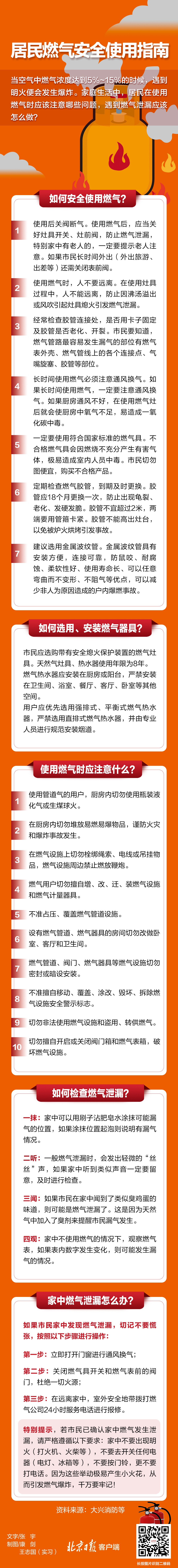 燃氣安全使用指南來了，如何檢查泄漏？一圖讀懂