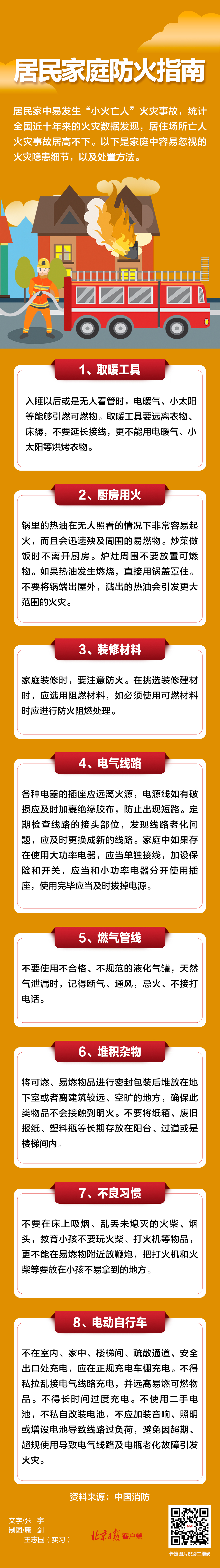 家庭防火指南來了！這些細節最易被忽視，一圖讀懂