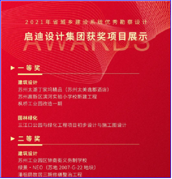 2022年第一季度聯盟單位動態