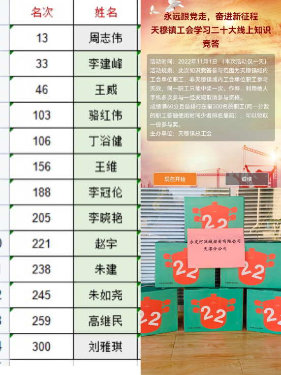 朔州地區聯合黨支部組織開展“黨的二十大精神 我和家人一起學”活動