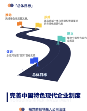一圖讀懂