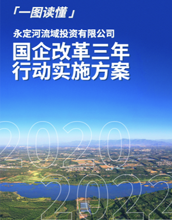 一圖讀懂