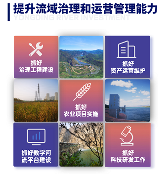 一圖讀懂