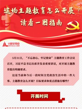 這場主題教育怎么開展？請看一圖指南