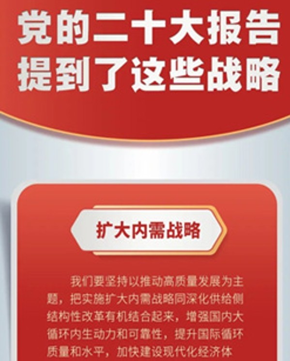 黨的二十大報告，提到這些戰略